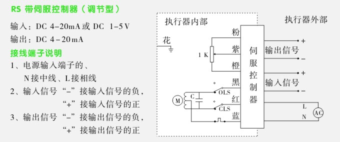 伺服型電動(dòng)執(zhí)行機(jī)構(gòu)接線(xiàn)說(shuō)明圖