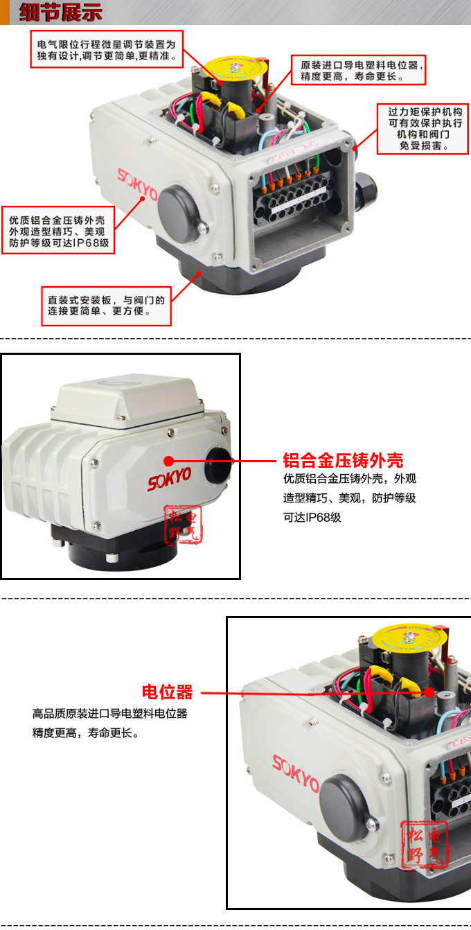 電動執(zhí)行機構,YTDG-RKB2500電動執(zhí)行器,電動頭細節(jié)圖1