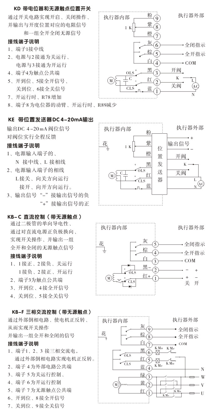電動執(zhí)行機構(gòu),YTDG-RKB100電動執(zhí)行器,電動頭接線圖2