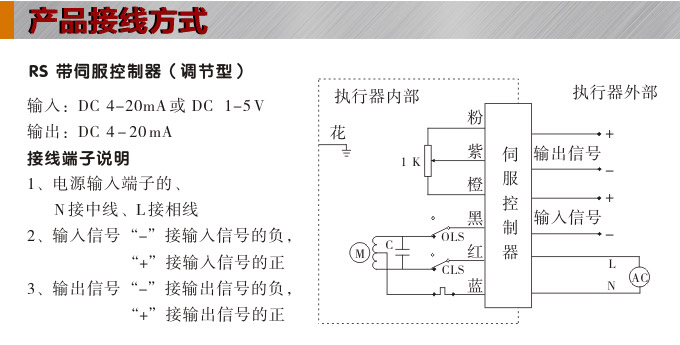 防爆電動執(zhí)行器,YTEx-RS200防爆電動執(zhí)行機構(gòu)接線圖