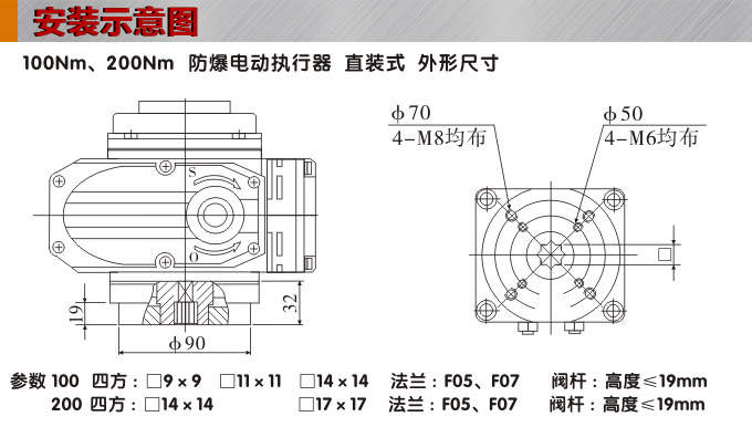 防爆電動執(zhí)行器,YTEx-RS200防爆電動執(zhí)行機構(gòu)安裝示意圖