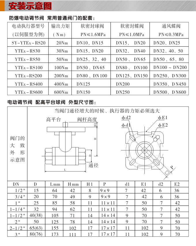 防爆電動球閥,YTEx-RS防爆電動調(diào)節(jié)球閥安裝示意圖