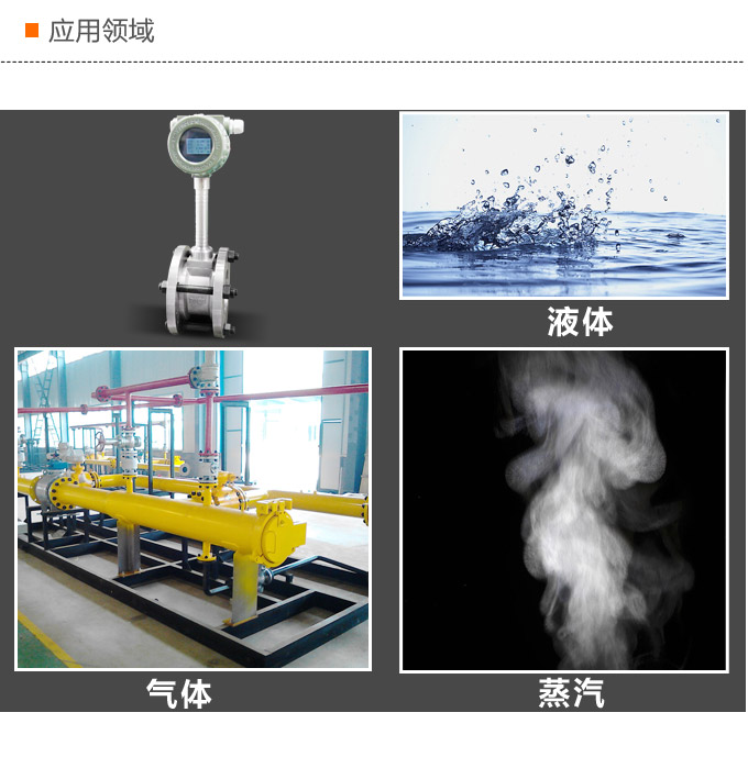 智能渦街流量計,YTFW數(shù)顯渦街流量計應(yīng)用領(lǐng)域