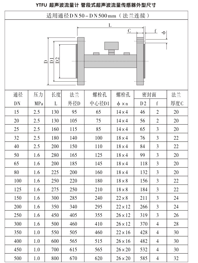 超聲波流量計,YTFU管段式超聲波流量計安裝示意圖2