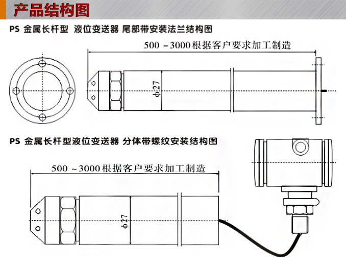液位變送器,PS1300L長桿式液位計(jì)結(jié)構(gòu)圖