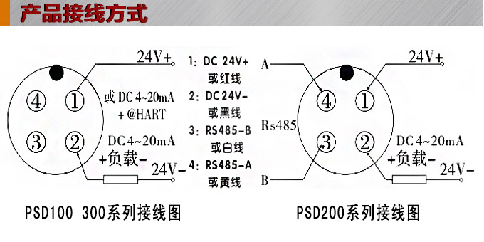 智能液位計(jì),PSD圓盤型智能液位計(jì)接線圖