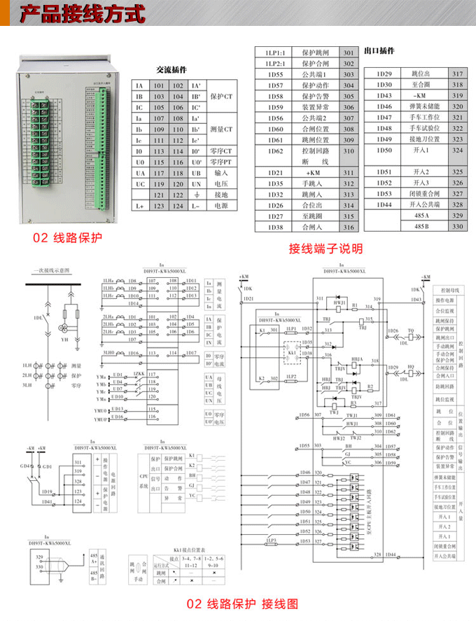 線(xiàn)路保護(hù),DH93線(xiàn)路保護(hù)裝置,綜保接線(xiàn)圖
