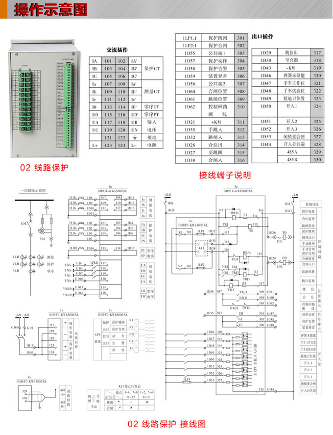 線(xiàn)路保護(hù),DH93線(xiàn)路保護(hù)裝置,綜保操作示意圖