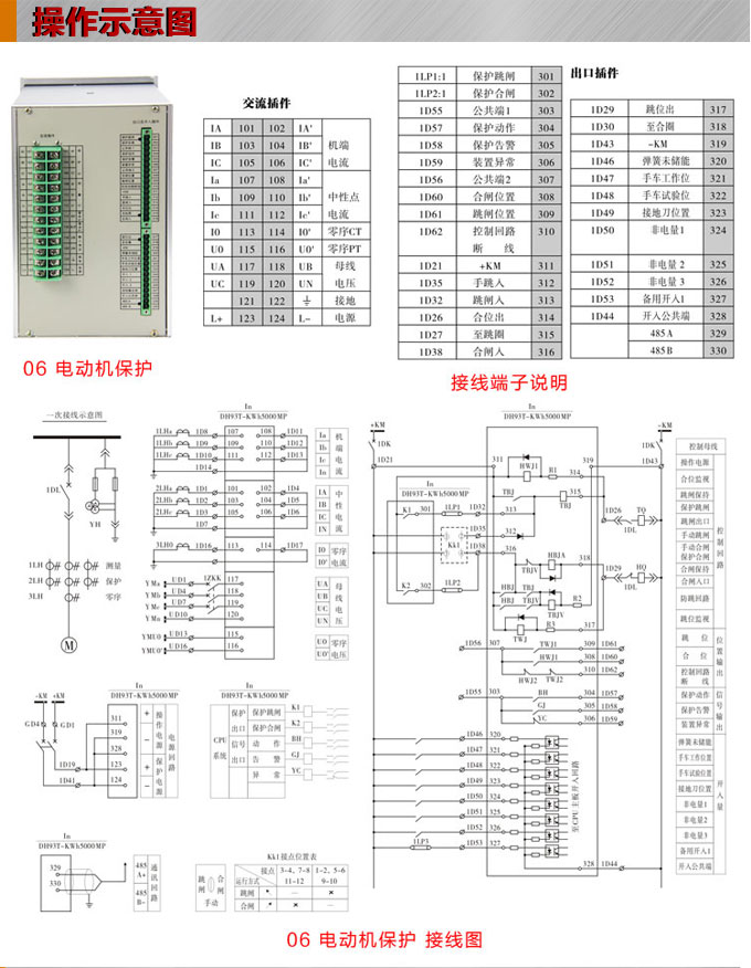 差動保護,DH93電動機差動保護裝置,綜保操作示意圖