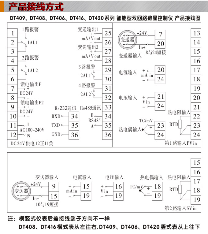 數(shù)顯控制儀 DT420智能雙回路數(shù)顯表,雙回路數(shù)顯控制儀接線方式 數(shù)顯控制儀 DT420智能雙回路數(shù)顯表,雙回路數(shù)顯控制儀接線方式