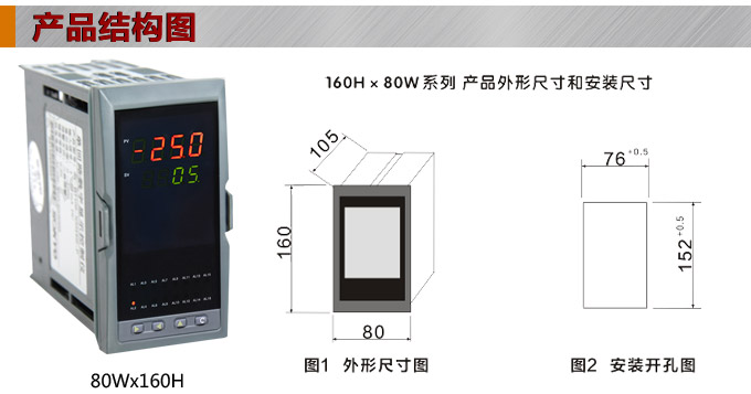 溫度巡檢儀，DFX20多回路溫度巡檢儀，多回路巡檢控制儀結(jié)構(gòu)圖