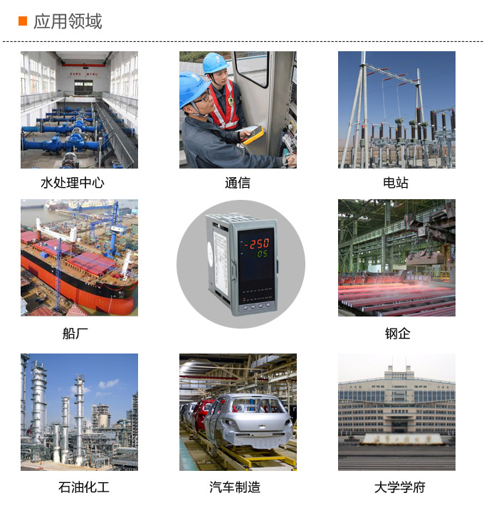 溫度巡檢儀，DFX20多回路溫度巡檢儀，多回路巡檢控制儀應(yīng)用領(lǐng)域