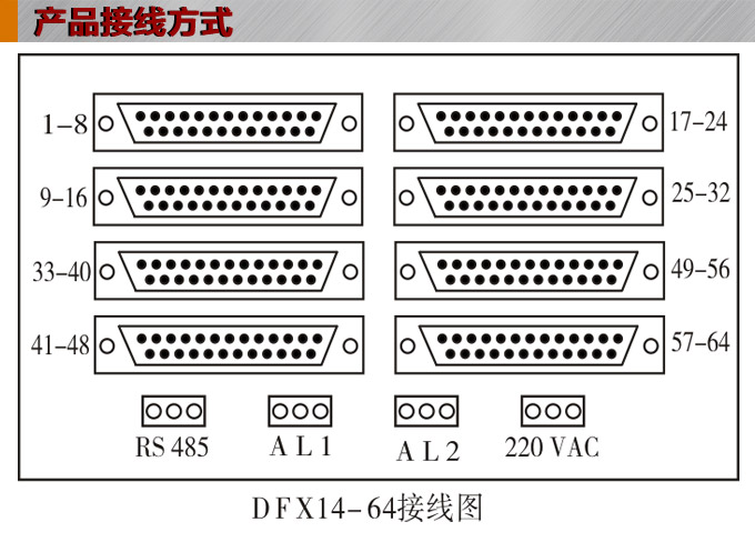 溫度巡檢儀，DFX14多回路溫度巡檢儀，多回路巡檢控制儀接線方式