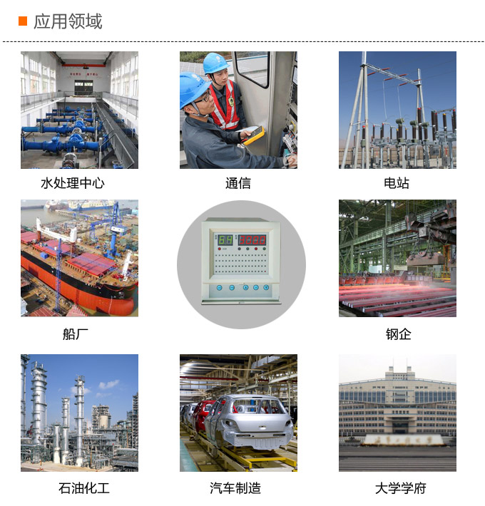 溫度巡檢儀，DFX14多回路溫度巡檢儀，多回路巡檢控制儀應(yīng)用領(lǐng)域