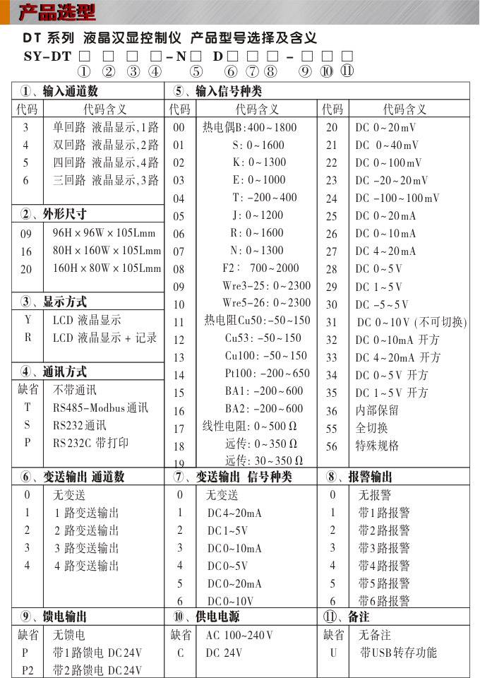 液晶漢顯控制儀,DT609三回路液晶顯示表,液晶顯示控制儀產(chǎn)品選型