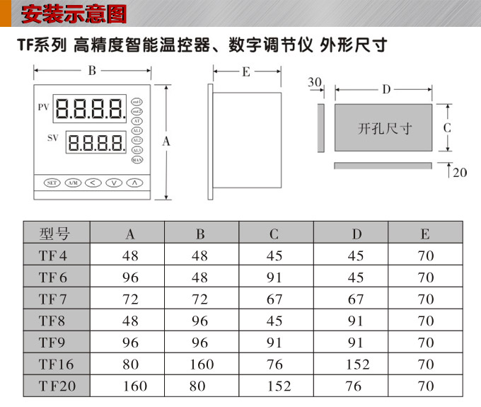 溫度控制器，TF8高精度溫控器，溫控表，高精度控制器安裝示意圖
