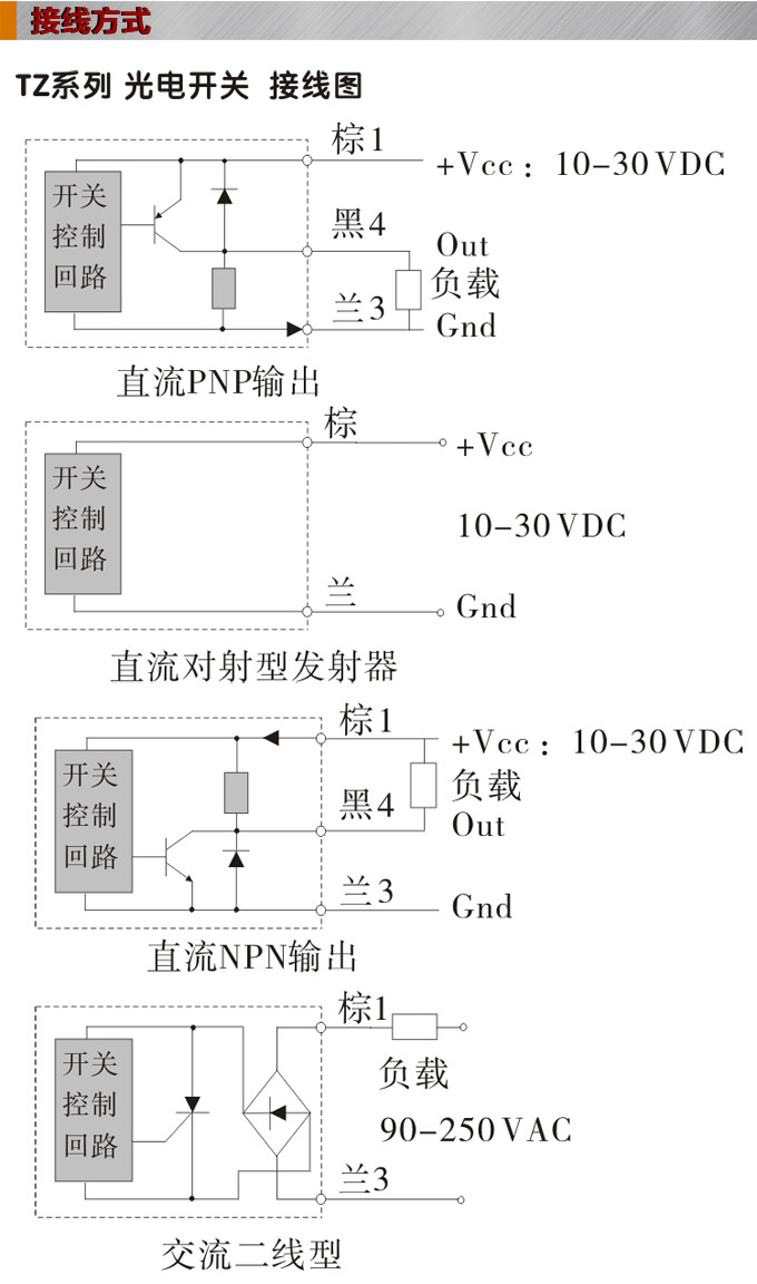 光電開關(guān)，TZ-U槽形光電開關(guān)，光電傳感器接線圖1