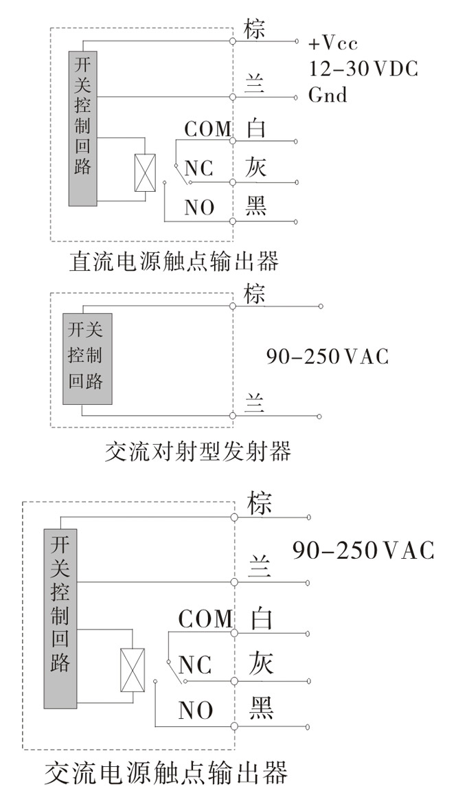 光電開關(guān)，TZ-U槽形光電開關(guān)，光電傳感器接線圖2