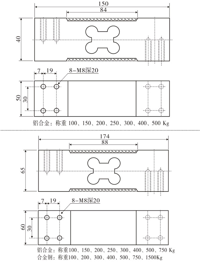 稱(chēng)重傳感器,PT5100L梁形稱(chēng)重傳感器,重量傳感器結(jié)構(gòu)圖1