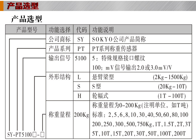 稱(chēng)重傳感器,PT5100L梁形稱(chēng)重傳感器,重量傳感器產(chǎn)品選型