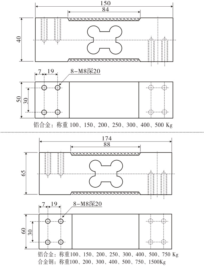 稱(chēng)重傳感器,PT5100L梁形稱(chēng)重傳感器,重量傳感器安裝示意圖1