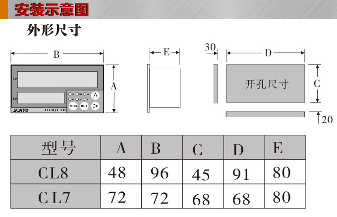 電子計(jì)數(shù)器,CL智能線速長度儀安裝示意圖
