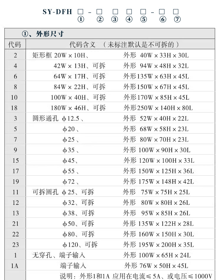 霍爾電流傳感器,DFH11電流變送器產(chǎn)品選型