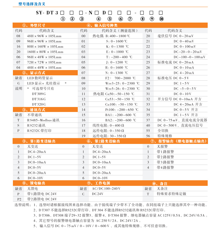  智能數(shù)顯表，DT320G 單光柱數(shù)顯控制儀，單回路數(shù)顯控制儀產(chǎn)品選型