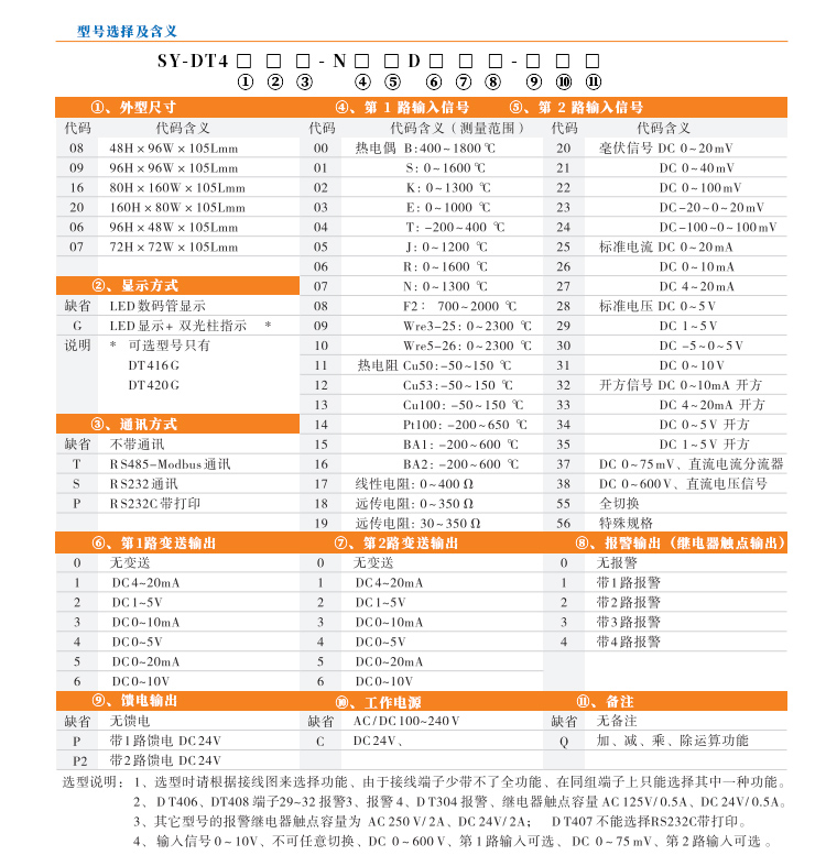 數(shù)顯控制儀，DT406智能雙回路數(shù)顯表，雙回路數(shù)顯控制儀產(chǎn)品選型