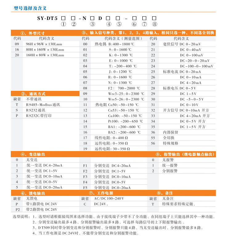數(shù)顯控制儀，DT520智能四回路數(shù)顯表，多回路巡檢控制儀產(chǎn)品選型